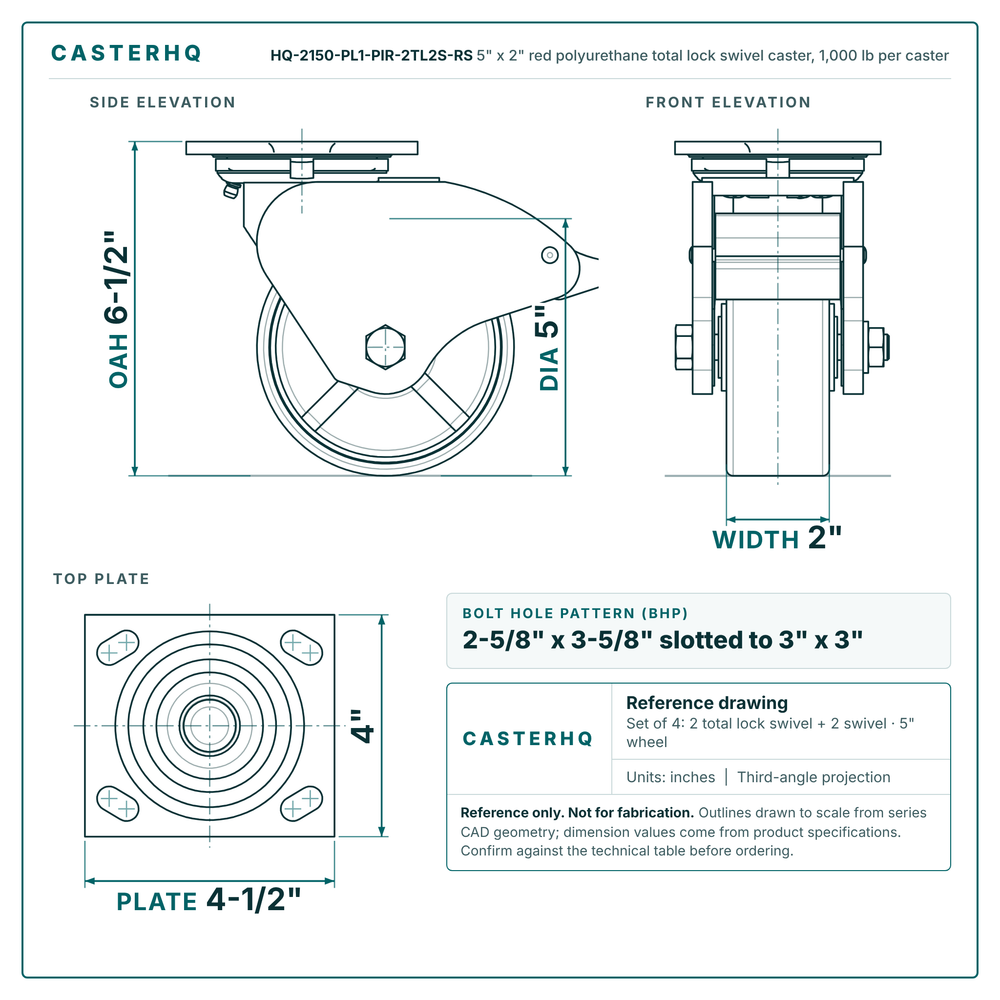 HQ-2150-PL1-PIR-2TL2S-RS 5 x 2 in red polyurethane total lock swivel caster reference drawing, 1,000 lb per caster (set of 4: 2 total lock swivel + 2 swivel), side, front and top plate views with dimensions
