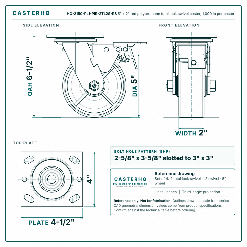 HQ-2150-PL1-PIR-2TL2S-RS 5 x 2 in red polyurethane total lock swivel caster reference drawing, 1,000 lb per caster (set of 4: 2 total lock swivel + 2 swivel), side, front and top plate views with dimensions