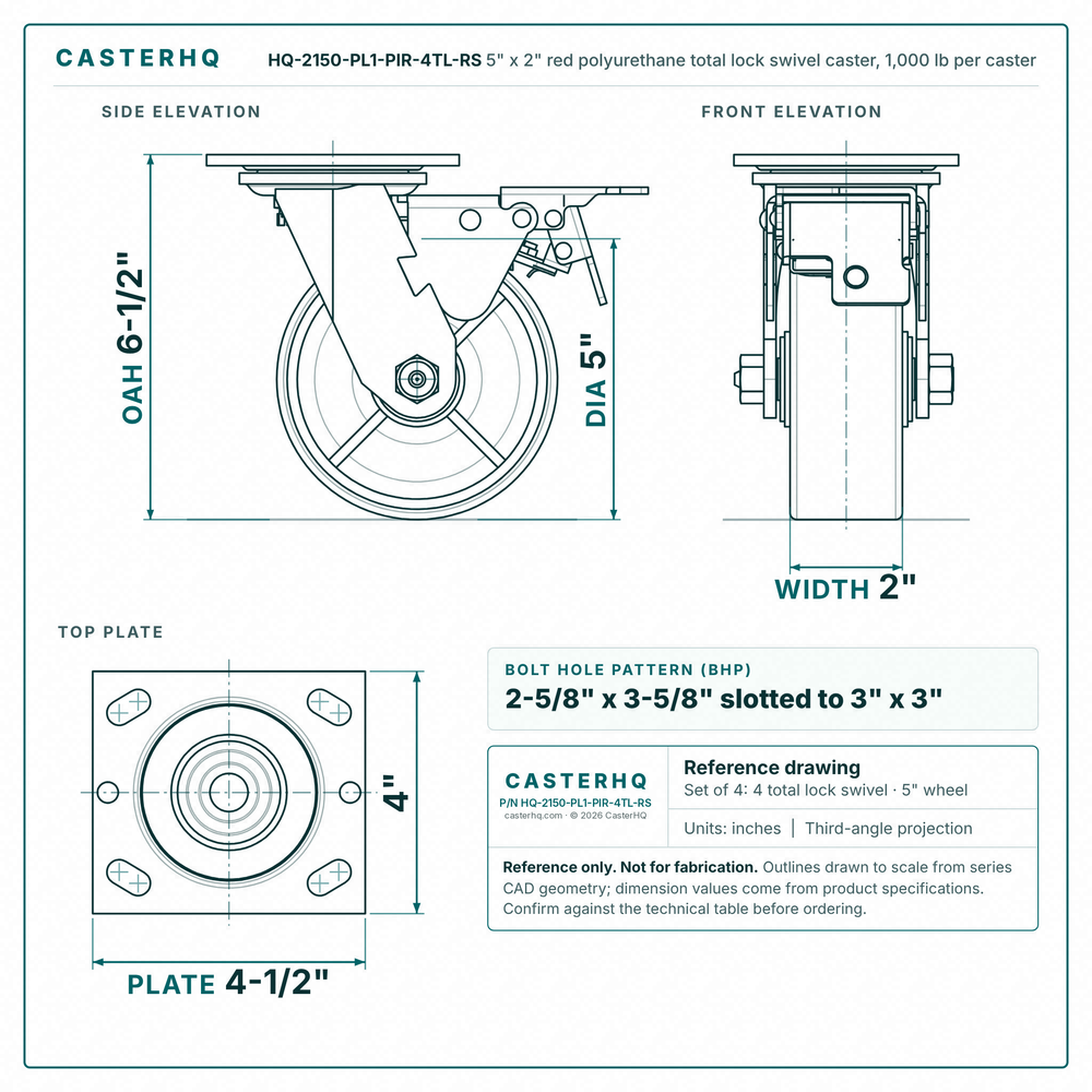 HQ-2150-PL1-PIR-4TL-RS 5 x 2 in red polyurethane total lock swivel caster reference drawing, 1,000 lb per caster (set of 4: 4 total lock swivel), side, front and top plate views with dimensions