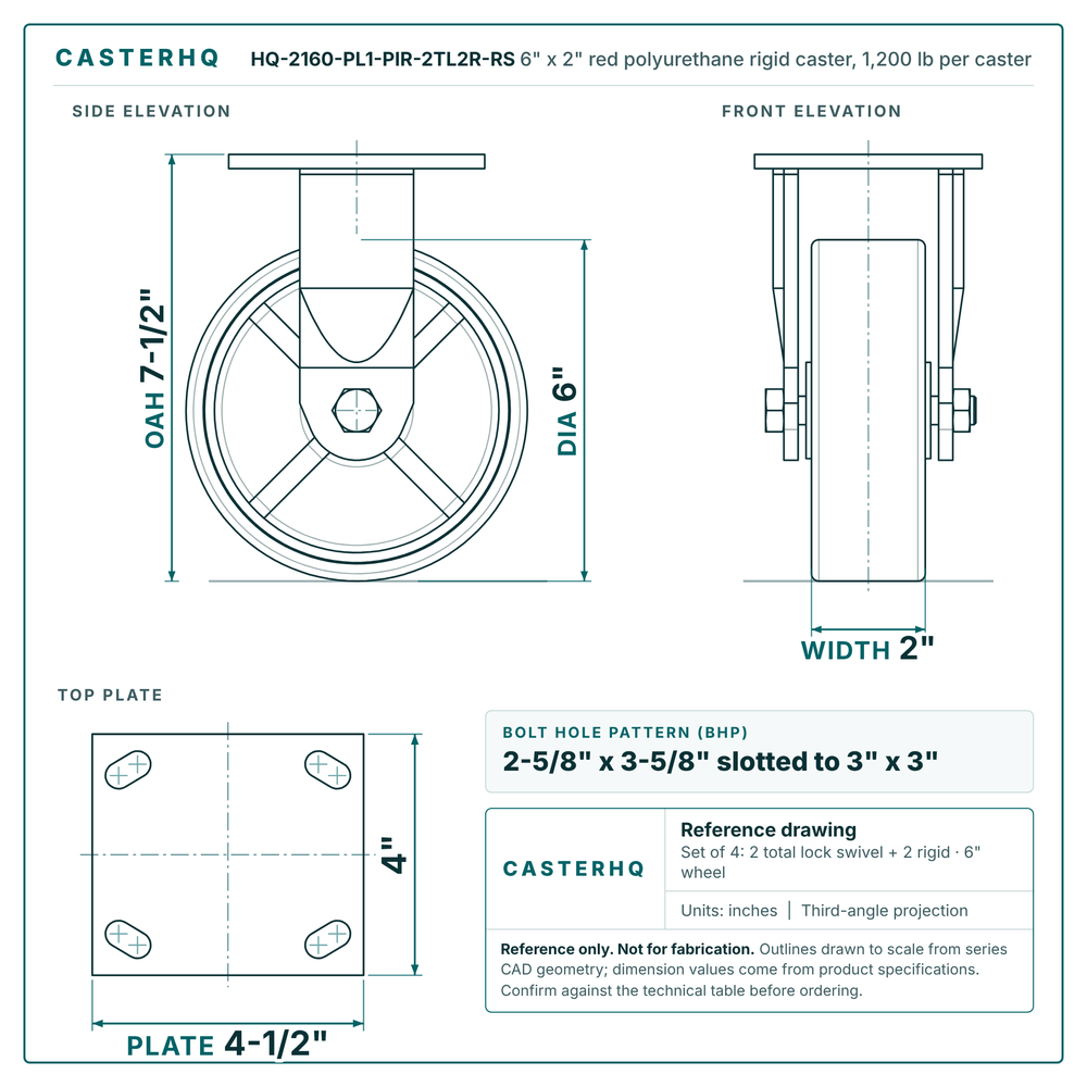 HQ-2160-PL1-PIR-2TL2R-RS 6 x 2 in red polyurethane rigid caster reference drawing, 1,200 lb per caster (set of 4: 2 total lock swivel + 2 rigid), side, front and top plate views with dimensions