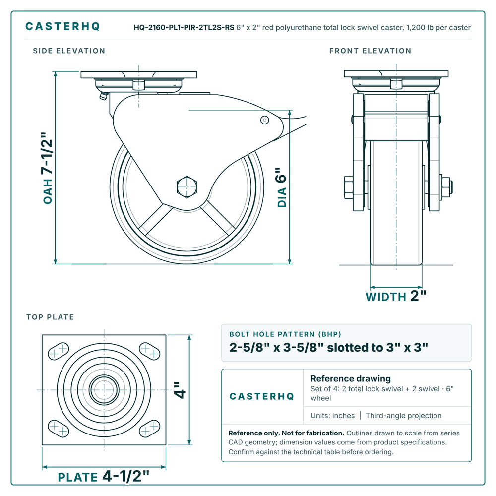 HQ-2160-PL1-PIR-2TL2S-RS 6 x 2 in red polyurethane total lock swivel caster reference drawing, 1,200 lb per caster (set of 4: 2 total lock swivel + 2 swivel), side, front and top plate views with dimensions