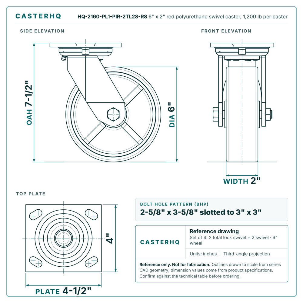 HQ-2160-PL1-PIR-2TL2S-RS 6 x 2 in red polyurethane swivel caster reference drawing, 1,200 lb per caster (set of 4: 2 total lock swivel + 2 swivel), side, front and top plate views with dimensions