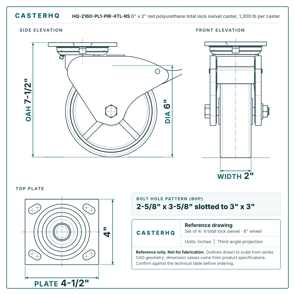 HQ-2160-PL1-PIR-4TL-RS 6 x 2 in red polyurethane total lock swivel caster reference drawing, 1,200 lb per caster (set of 4: 4 total lock swivel), side, front and top plate views with dimensions