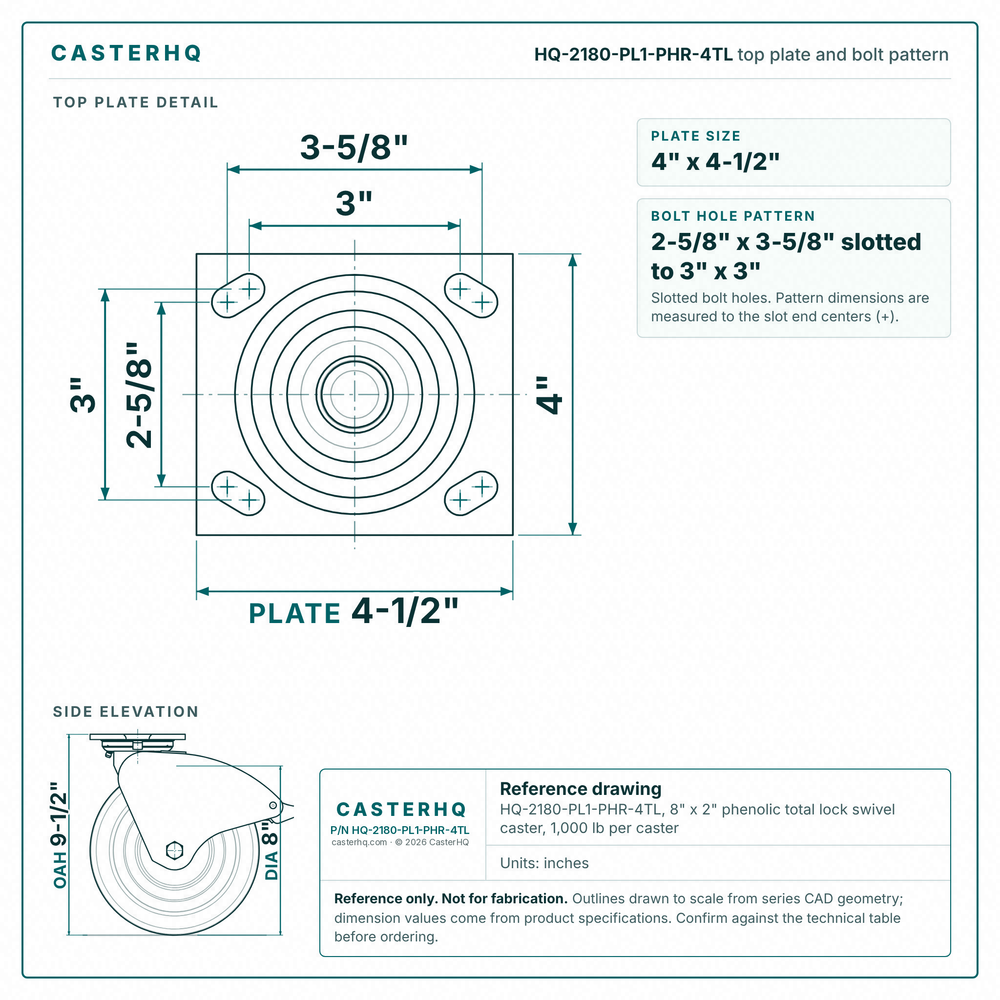 Top plate bolt pattern drawing, 4 x 4-1/2 in plate, 2-5/8 x 3-5/8 in slotted to 3 x 3 in, slotted bolt holes