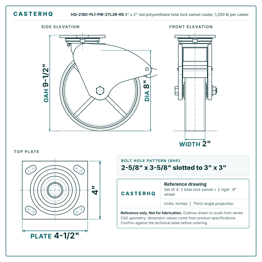 HQ-2180-PL1-PIR-2TL2R-RS 8 x 2 in red polyurethane total lock swivel caster reference drawing, 1,250 lb per caster (set of 4: 2 total lock swivel + 2 rigid), side, front and top plate views with dimensions
