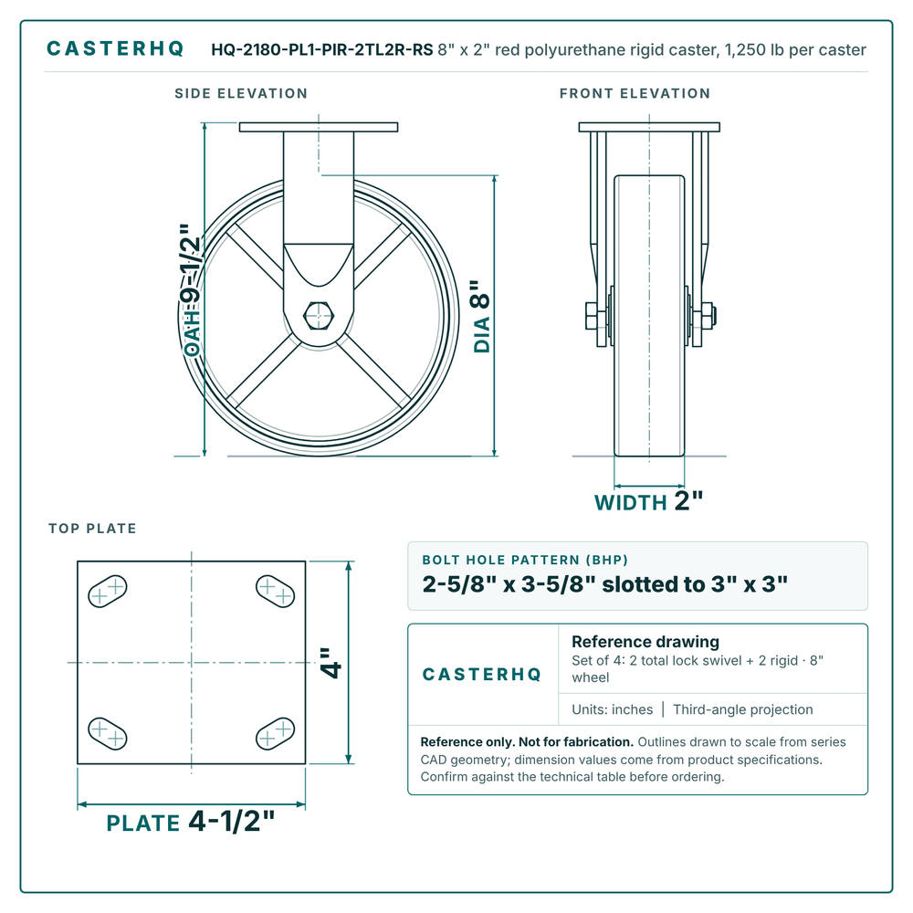 HQ-2180-PL1-PIR-2TL2R-RS 8 x 2 in red polyurethane rigid caster reference drawing, 1,250 lb per caster (set of 4: 2 total lock swivel + 2 rigid), side, front and top plate views with dimensions