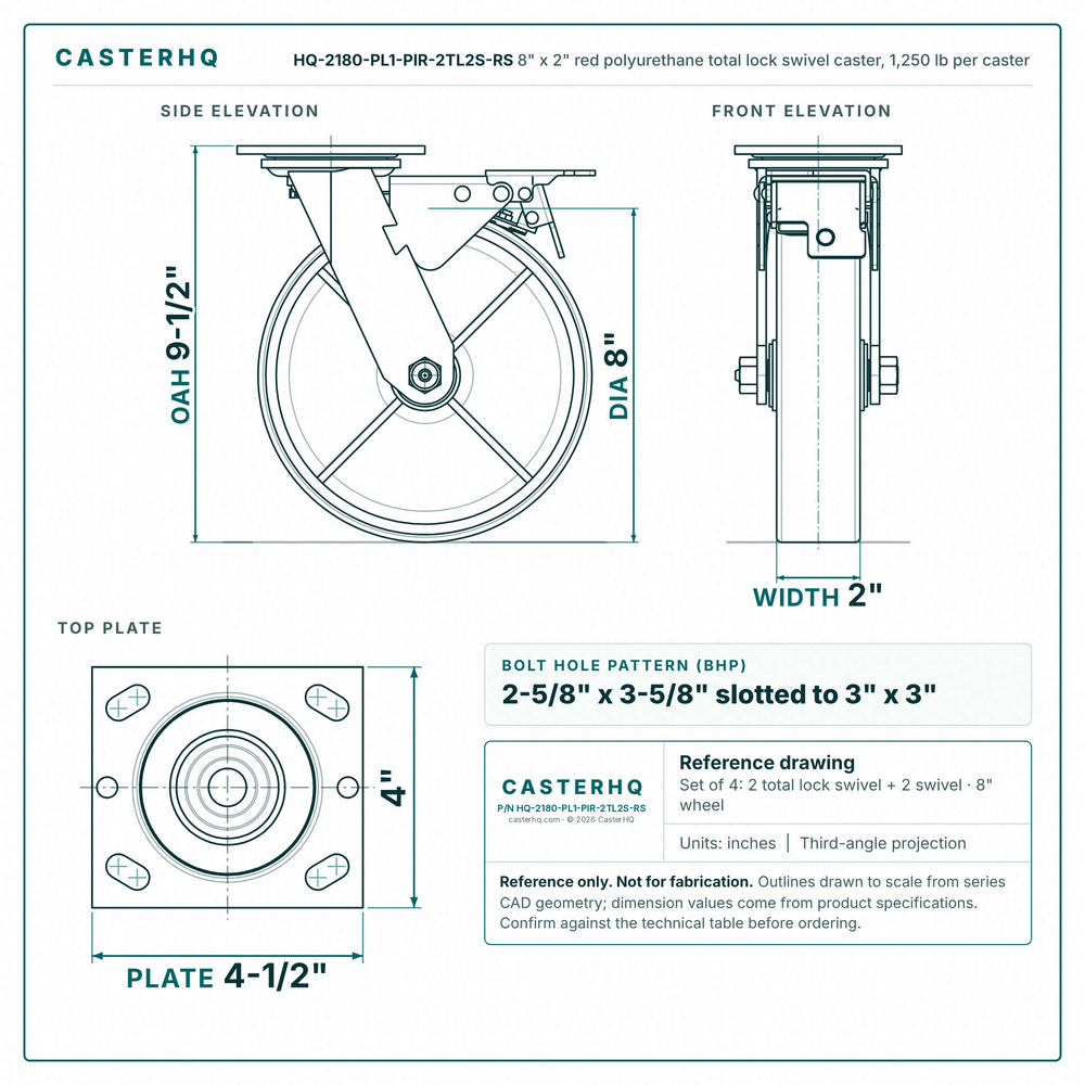 HQ-2180-PL1-PIR-2TL2S-RS 8 x 2 in red polyurethane total lock swivel caster reference drawing, 1,250 lb per caster (set of 4: 2 total lock swivel + 2 swivel), side, front and top plate views with dimensions