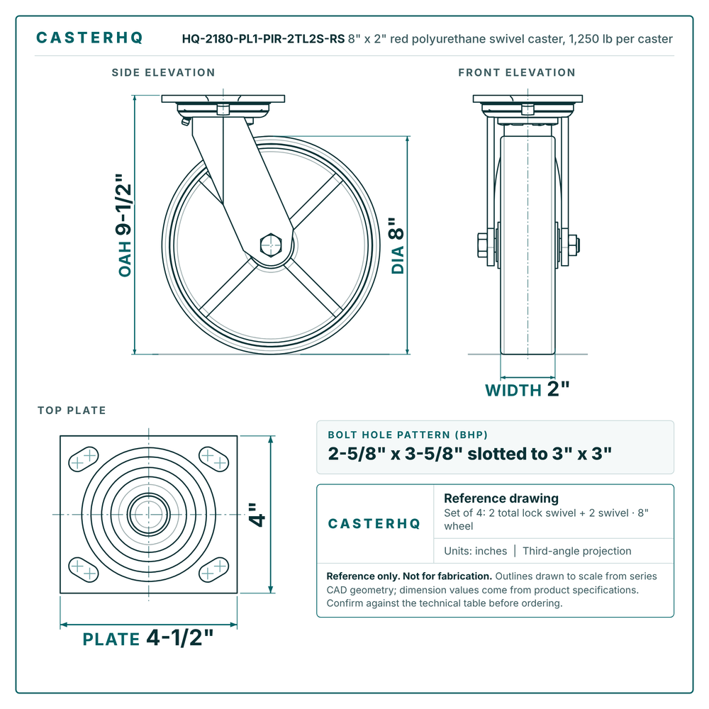 HQ-2180-PL1-PIR-2TL2S-RS 8 x 2 in red polyurethane swivel caster reference drawing, 1,250 lb per caster (set of 4: 2 total lock swivel + 2 swivel), side, front and top plate views with dimensions