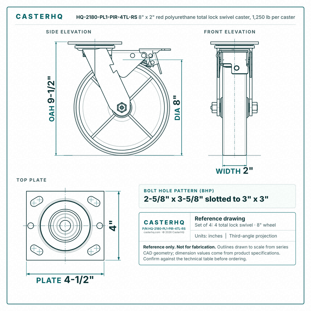 HQ-2180-PL1-PIR-4TL-RS 8 x 2 in red polyurethane total lock swivel caster reference drawing, 1,250 lb per caster (set of 4: 4 total lock swivel), side, front and top plate views with dimensions