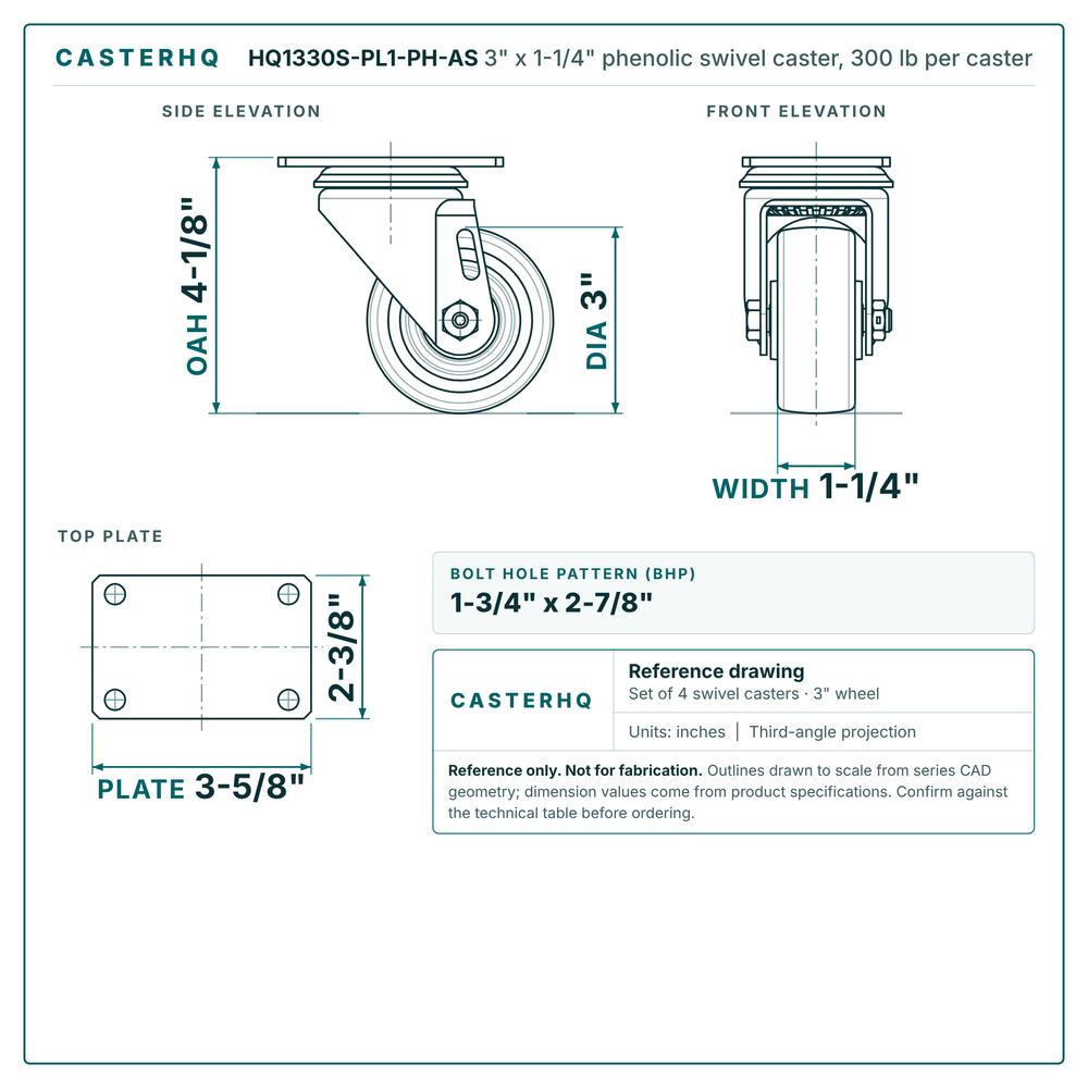 HQ1330S-PL1-PH-AS 3 x 1-1/4 in phenolic swivel caster reference drawing, 300 lb per caster (set of 4 swivel casters, 1,200 lb per set), side, front and top plate views with dimensions