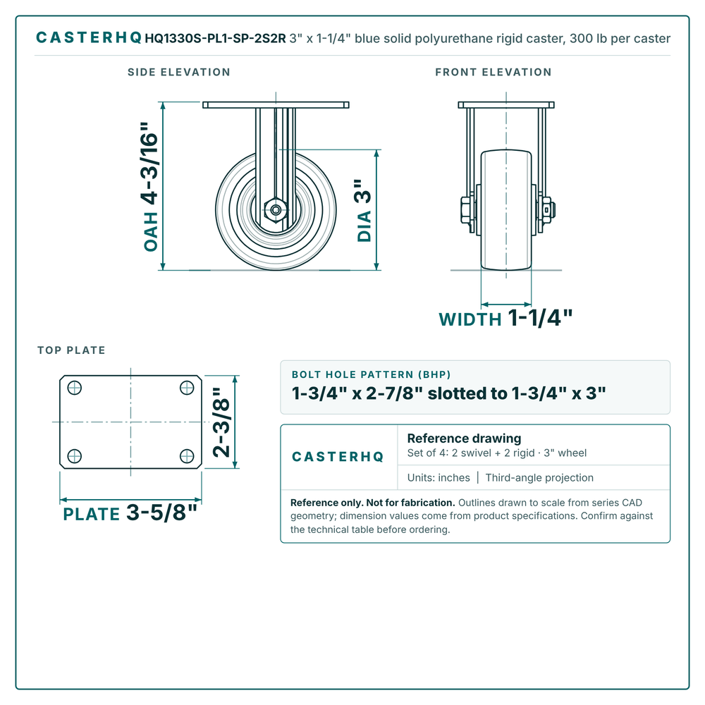 HQ1330S-PL1-SP-2S2R 3 x 1-1/4 in blue solid polyurethane rigid caster reference drawing, 300 lb per caster (set of 4: 2 swivel + 2 rigid), side, front and top plate views with dimensions