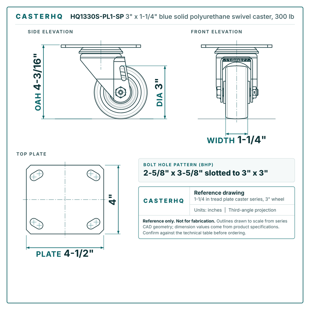 3 x 1-1/4 in blue solid polyurethane caster reference drawing, 4 x 4-1/2 in top plate, side, front and top plate views with dimensions