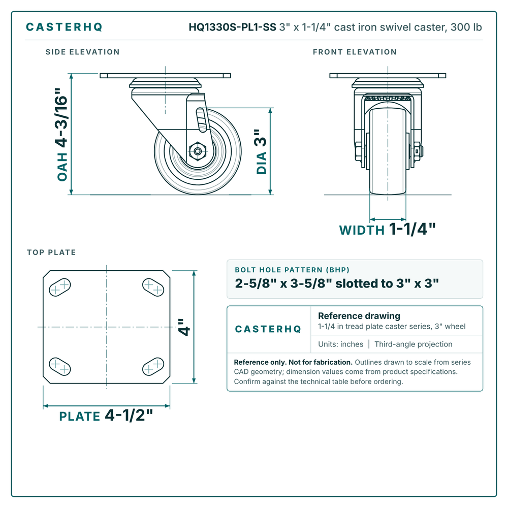 3 x 1-1/4 in cast iron caster reference drawing, 4 x 4-1/2 in top plate, side, front and top plate views with dimensions
