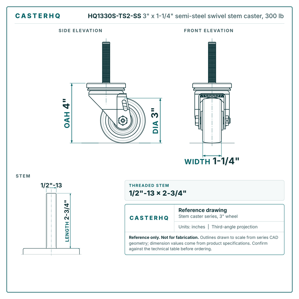 HQ1330S-TS2-SS 3" x 1-1/4" semi-steel swivel stem caster, 300 lb reference drawing, 1/2"-13 x 2-3/4" threaded stem, side, front and stem views with dimensions