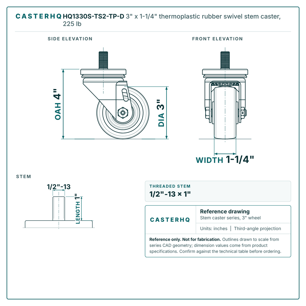HQ1330S-TS2-TP-D 3" x 1-1/4" thermoplastic rubber swivel stem caster, 225 lb reference drawing, 1/2"-13 x 1" threaded stem, side, front and stem views with dimensions