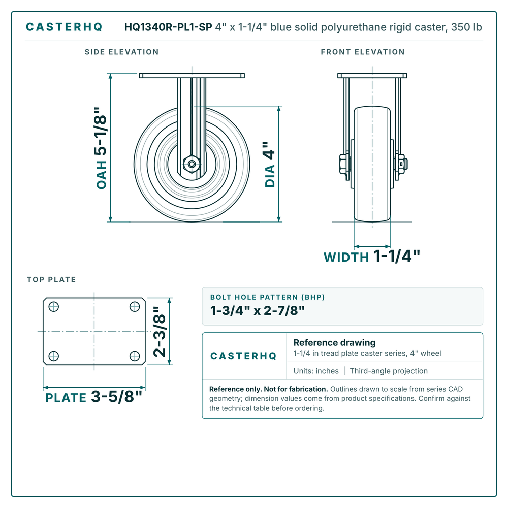 HQ1340R-PL1-SP 4 x 1-1/4 in blue solid polyurethane rigid caster reference drawing, side, front and top plate views with dimensions