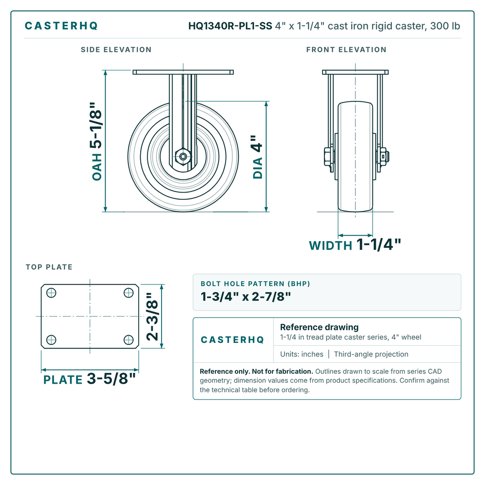 HQ1340R-PL1-SS 4 x 1-1/4 in cast iron rigid caster reference drawing, side, front and top plate views with dimensions