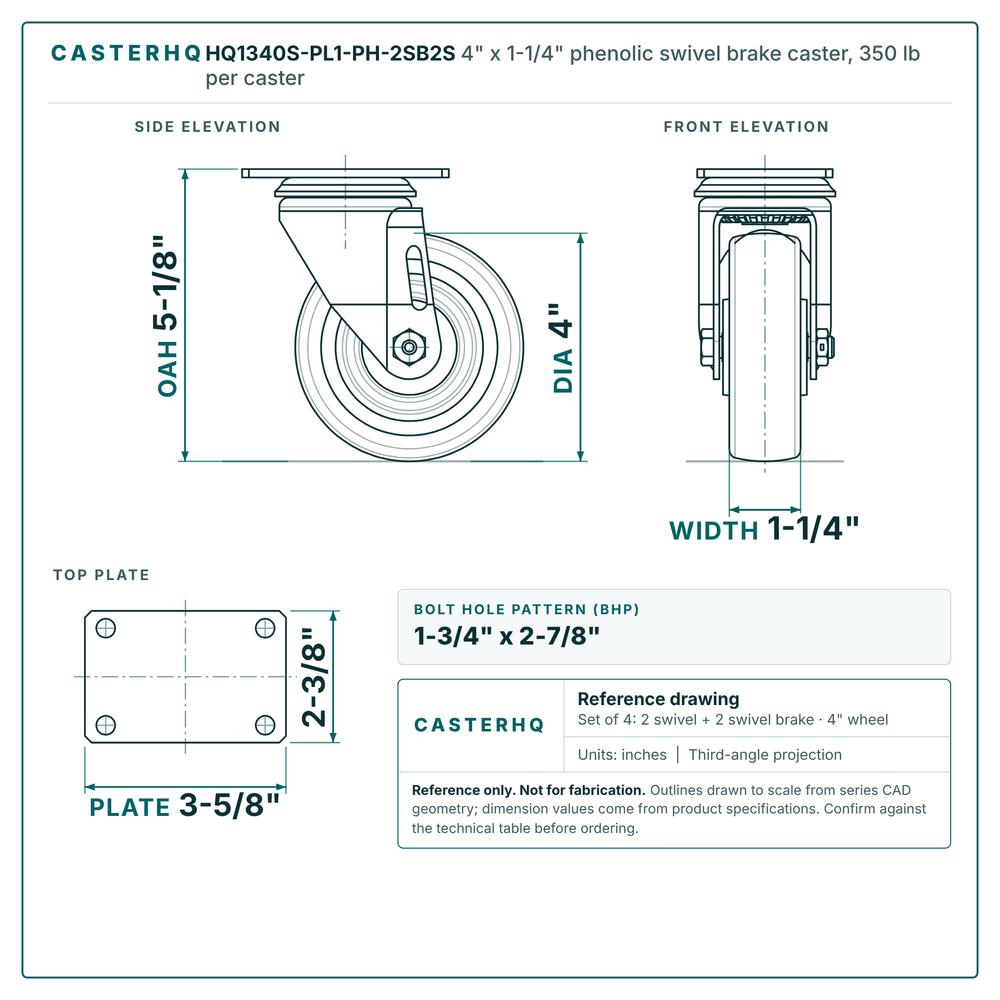 4" x 1-1/4" phenolic swivel brake caster reference drawing, side, front and top plate views with dimensions