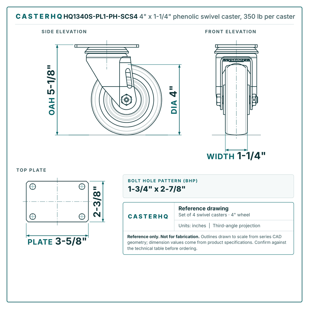 HQ1340S-PL1-PH-SCS4 4 x 1-1/4 in phenolic swivel caster reference drawing, 350 lb per caster (set of 4 swivel casters, 1,400 lb per set), side, front and top plate views with dimensions