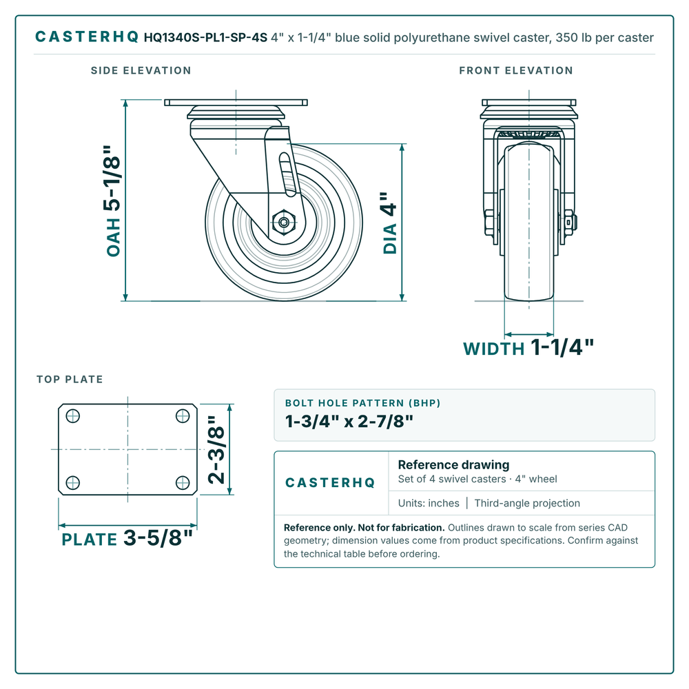 HQ1340S-PL1-SP-4S 4 x 1-1/4 in blue solid polyurethane swivel caster reference drawing, 350 lb per caster (set of 4 swivel casters, 1,400 lb per set), side, front and top plate views with dimensions