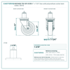 HQ1340S-TS3-SP-X1316 4" x 1-1/4" blue solid polyurethane swivel stem caster, 300 lb reference drawing, side, front and stem views with dimensions