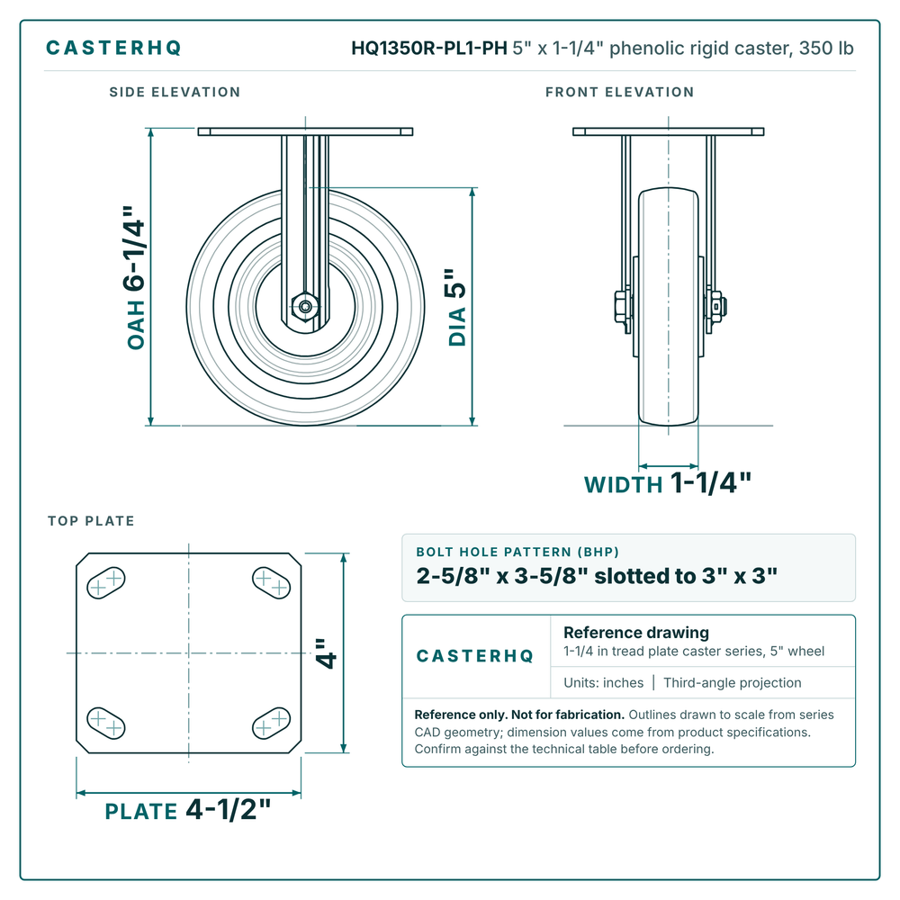 5 x 1-1/4 in phenolic rigid caster reference drawing, 4 x 4-1/2 in top plate, side, front and top plate views with dimensions