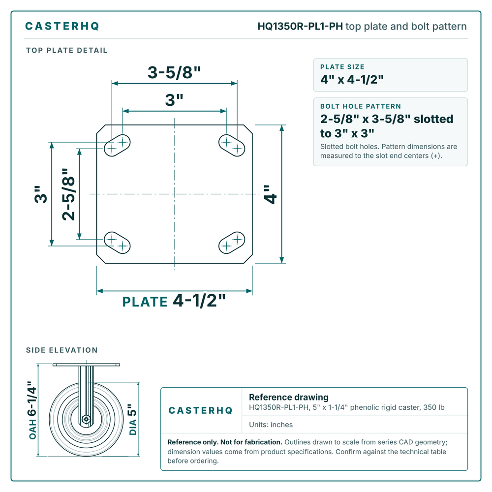Top plate bolt pattern drawing, 4 x 4-1/2 in plate, 2-5/8 x 3-5/8 in slotted to 3 x 3 in, slotted bolt holes