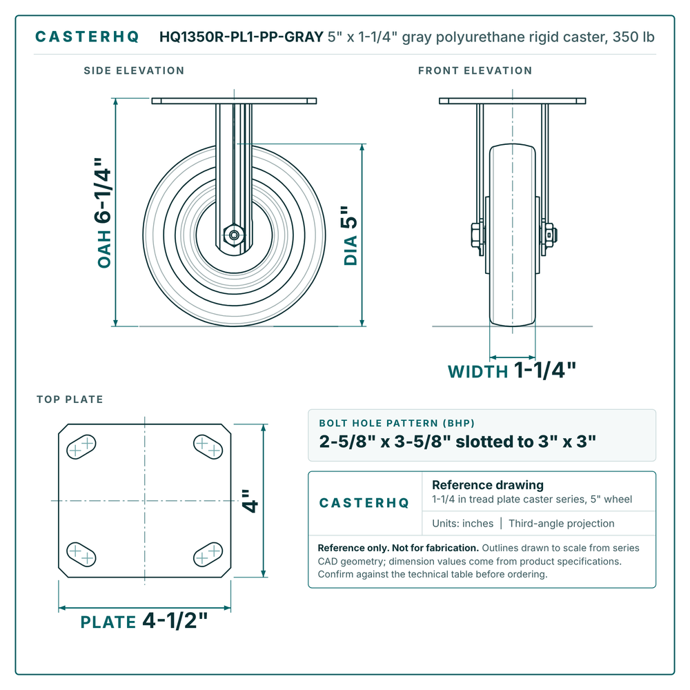 5 x 1-1/4 in gray polyurethane rigid caster reference drawing, 4 x 4-1/2 in top plate, side, front and top plate views with dimensions