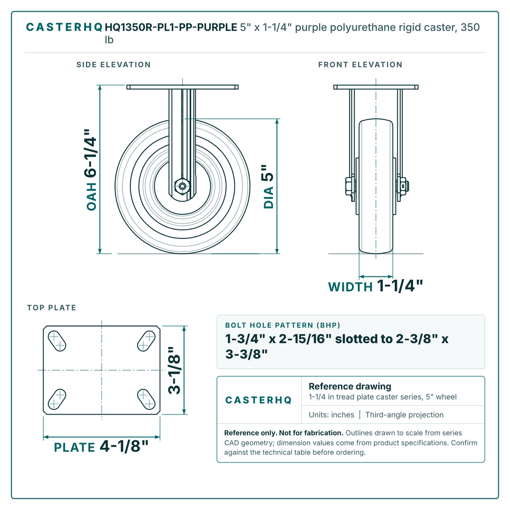 5 x 1-1/4 in purple polyurethane rigid caster reference drawing, 3-1/8 x 4-1/8 in top plate, side, front and top plate views with dimensions