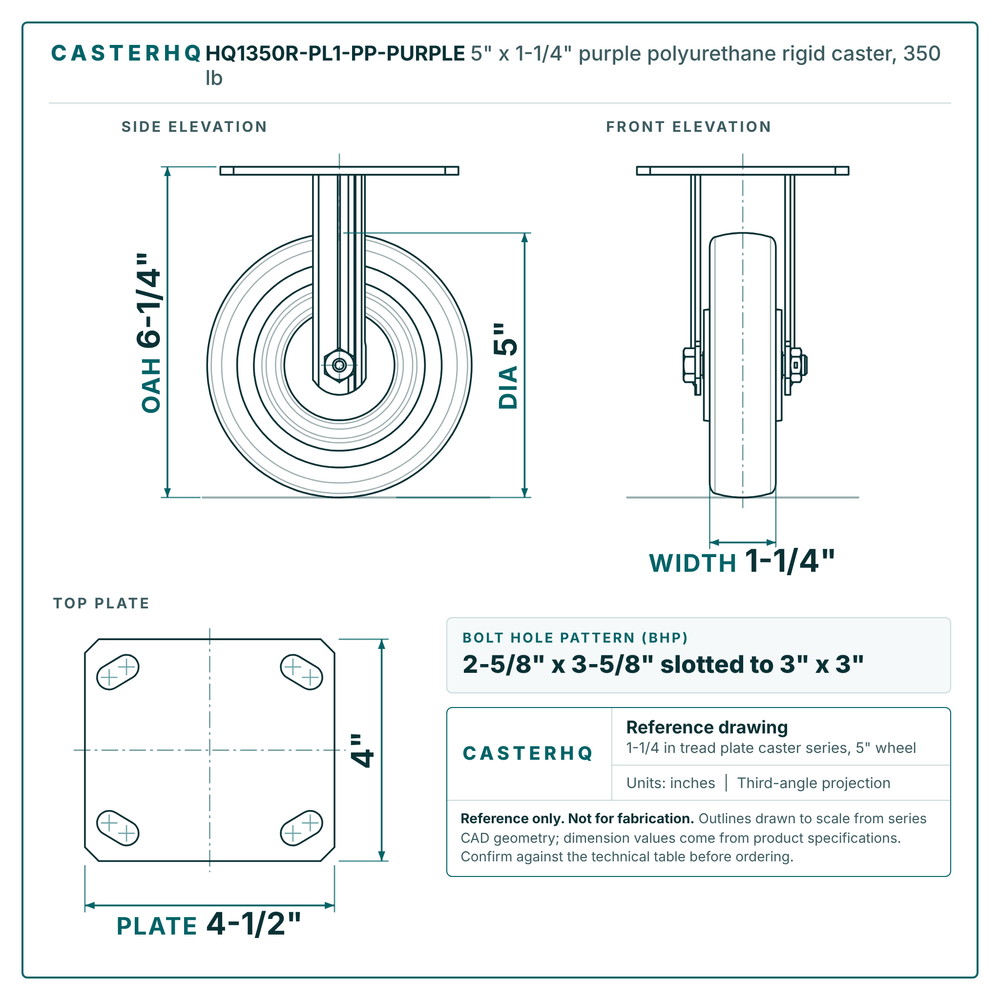 5 x 1-1/4 in purple polyurethane rigid caster reference drawing, 4 x 4-1/2 in top plate, side, front and top plate views with dimensions