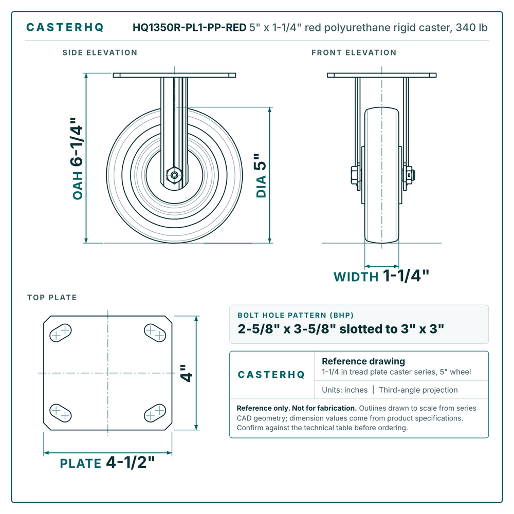 5 x 1-1/4 in red polyurethane rigid caster reference drawing, 4 x 4-1/2 in top plate, side, front and top plate views with dimensions