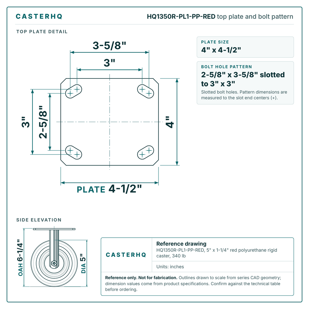 Top plate bolt pattern drawing, 4 x 4-1/2 in plate, 2-5/8 x 3-5/8 in slotted to 3 x 3 in, slotted bolt holes