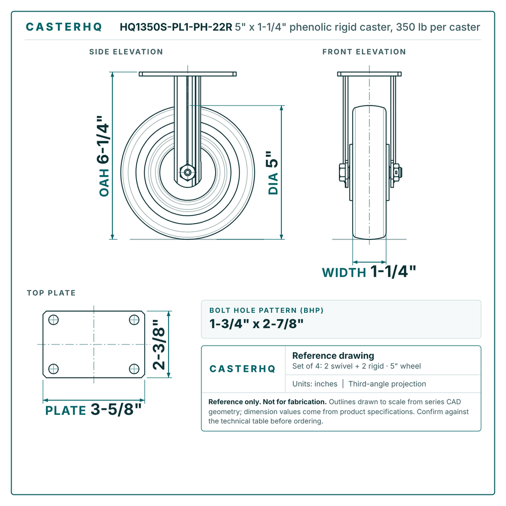 HQ1350S-PL1-PH-22R 5 x 1-1/4 in phenolic rigid caster reference drawing, 350 lb per caster (set of 4: 2 swivel + 2 rigid), side, front and top plate views with dimensions