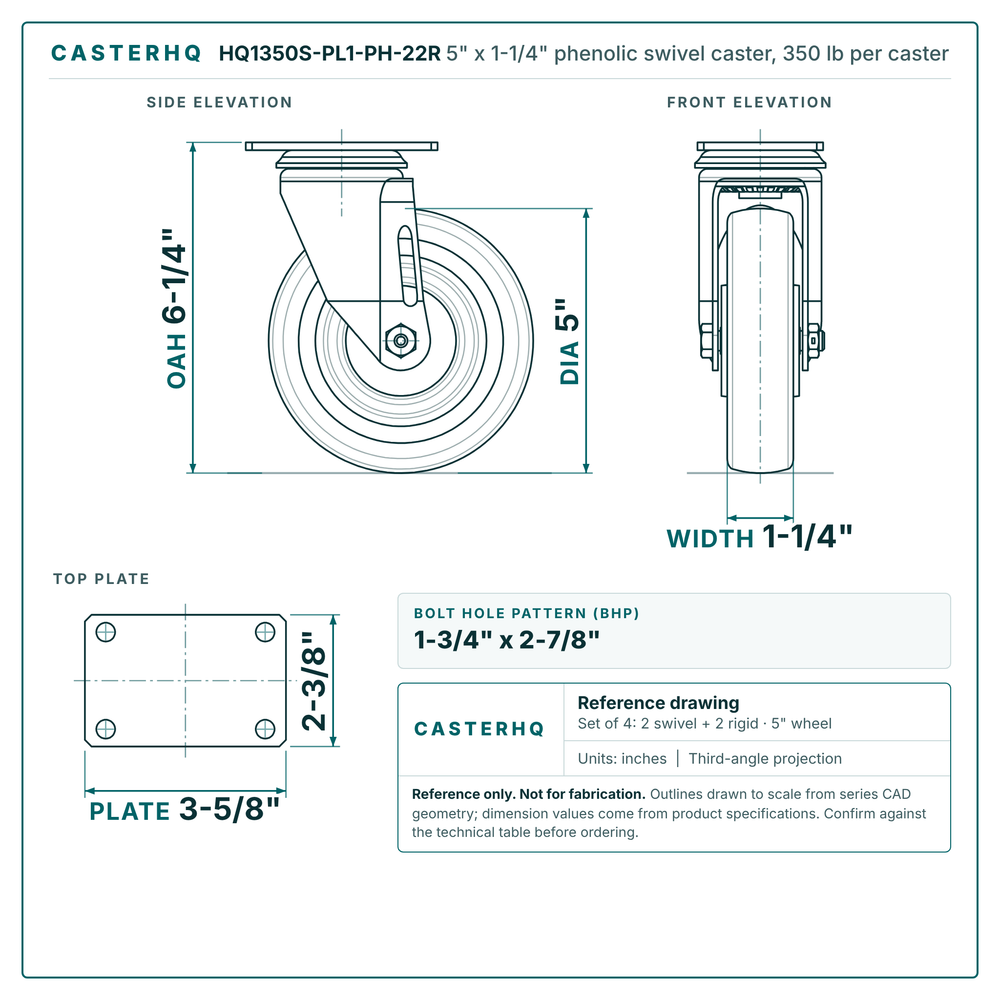 HQ1350S-PL1-PH-22R 5 x 1-1/4 in phenolic swivel caster reference drawing, 350 lb per caster (set of 4: 2 swivel + 2 rigid, 1,400 lb per set), side, front and top plate views with dimensions