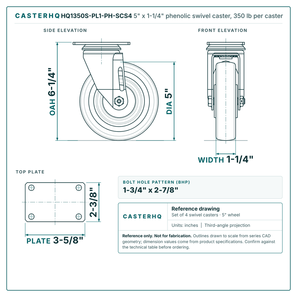HQ1350S-PL1-PH-SCS4 5 x 1-1/4 in phenolic swivel caster reference drawing, 350 lb per caster (set of 4 swivel casters, 1,400 lb per set), side, front and top plate views with dimensions