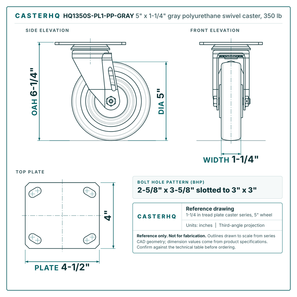 5 x 1-1/4 in gray polyurethane caster reference drawing, 4 x 4-1/2 in top plate, side, front and top plate views with dimensions