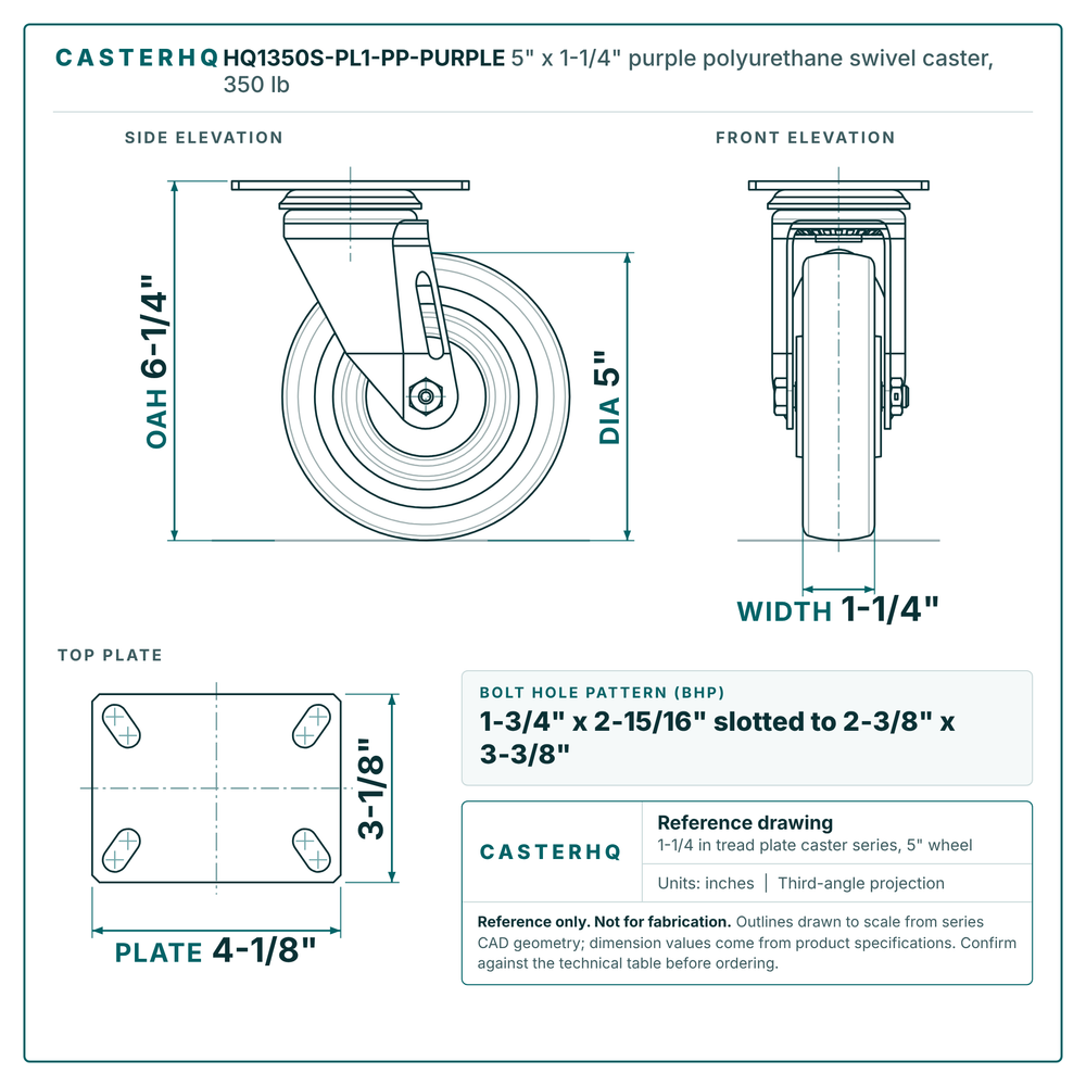 5 x 1-1/4 in purple polyurethane caster reference drawing, 3-1/8 x 4-1/8 in top plate, side, front and top plate views with dimensions
