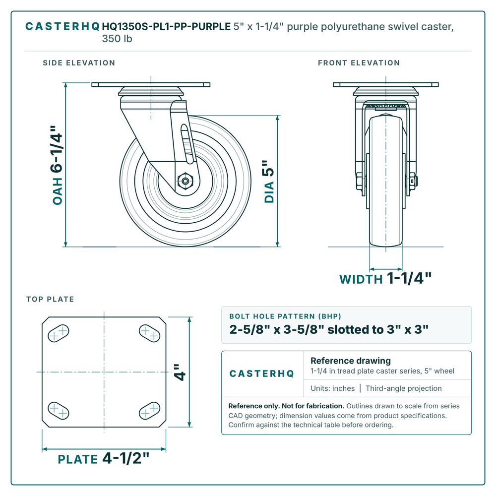 5 x 1-1/4 in purple polyurethane caster reference drawing, 4 x 4-1/2 in top plate, side, front and top plate views with dimensions