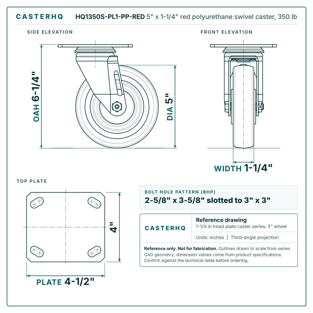 5 x 1-1/4 in red polyurethane caster reference drawing, 4 x 4-1/2 in top plate, side, front and top plate views with dimensions