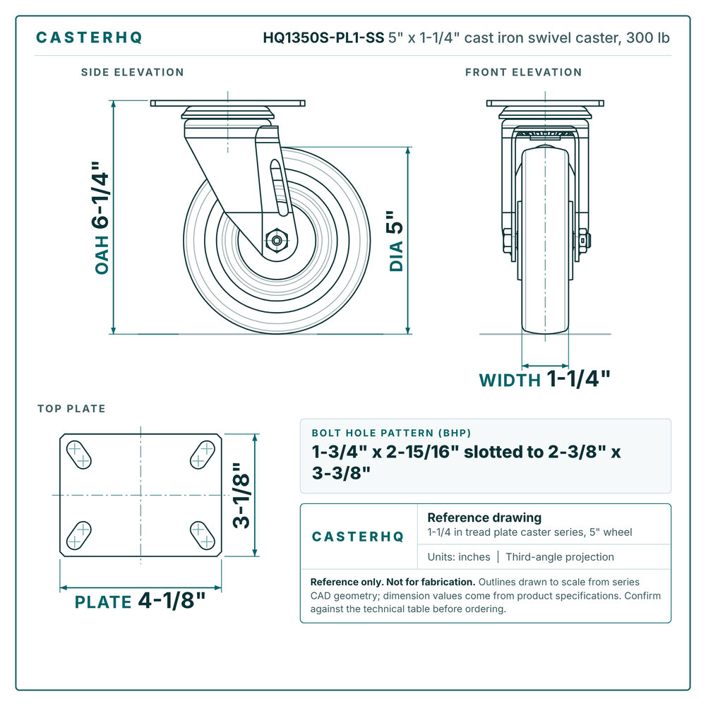 5 x 1-1/4 in cast iron caster reference drawing, 3-1/8 x 4-1/8 in top plate, side, front and top plate views with dimensions