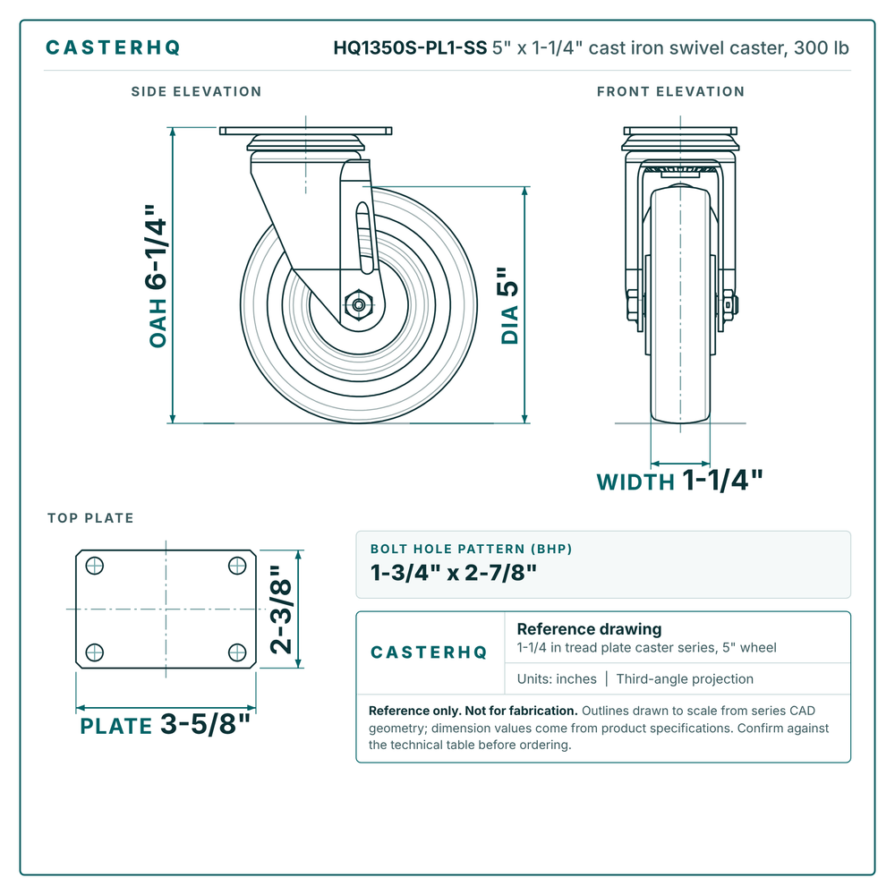 HQ1350S-PL1-SS 5 x 1-1/4 in cast iron swivel caster reference drawing, side, front and top plate views with dimensions