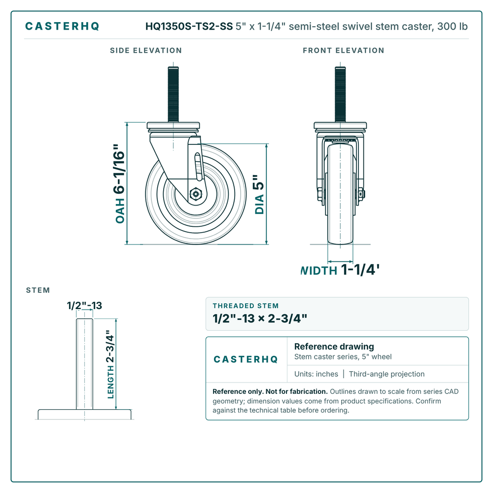 HQ1350S-TS2-SS 5" x 1-1/4" semi-steel swivel stem caster, 300 lb reference drawing, 1/2"-13 x 2-3/4" threaded stem, side, front and stem views with dimensions