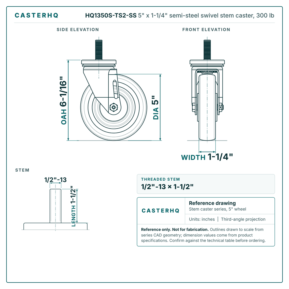 HQ1350S-TS2-SS 5" x 1-1/4" semi-steel swivel stem caster, 300 lb reference drawing, side, front and stem views with dimensions