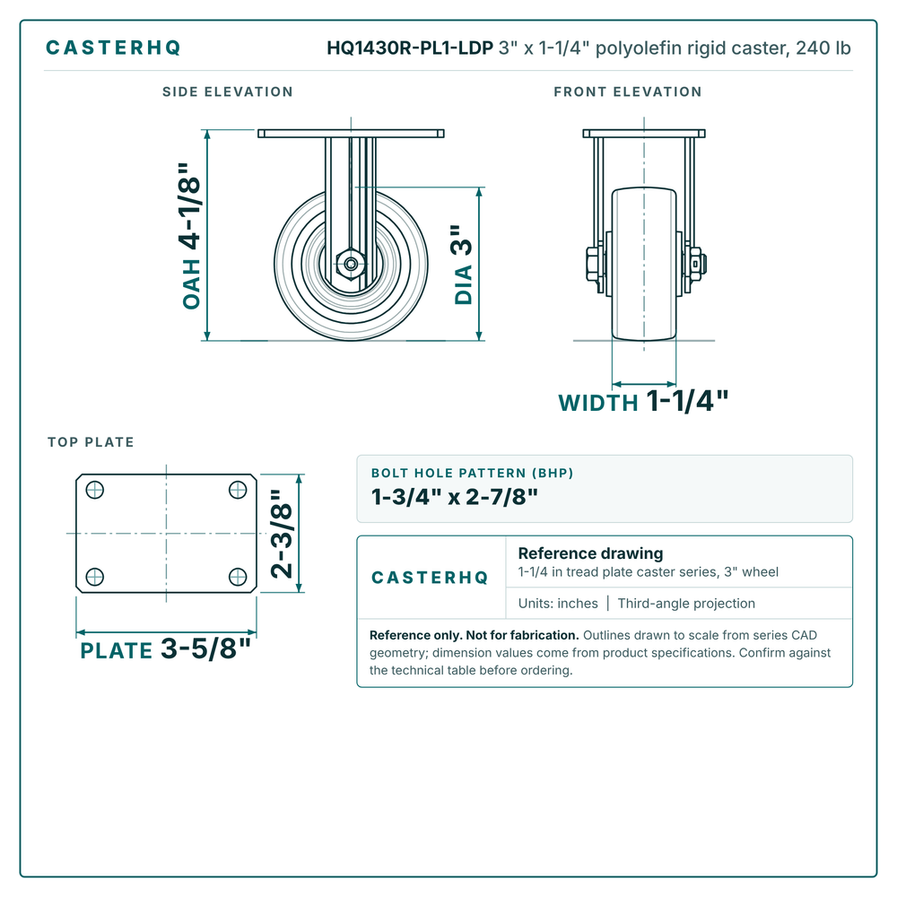 HQ1430R-PL1-LDP 3 x 1-1/4 in polyolefin rigid caster reference drawing, side, front and top plate views with dimensions