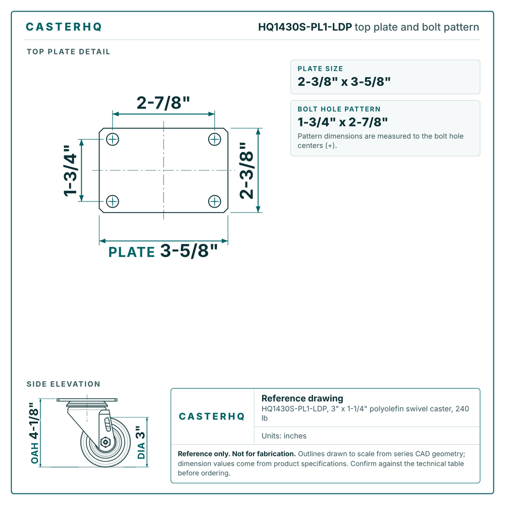 HQ1430S-PL1-LDP top plate bolt pattern drawing, 2-3/8 x 3-5/8 in plate, round bolt holes