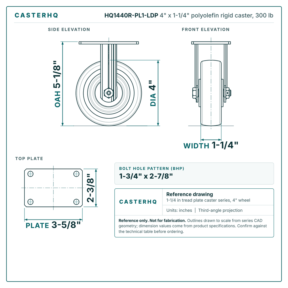 HQ1440R-PL1-LDP 4 x 1-1/4 in polyolefin rigid caster reference drawing, side, front and top plate views with dimensions