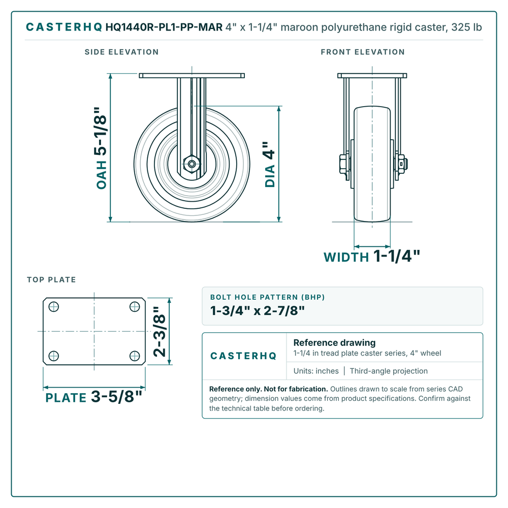 HQ1440R-PL1-PP-MAR 4 x 1-1/4 in maroon polyurethane rigid caster reference drawing, side, front and top plate views with dimensions