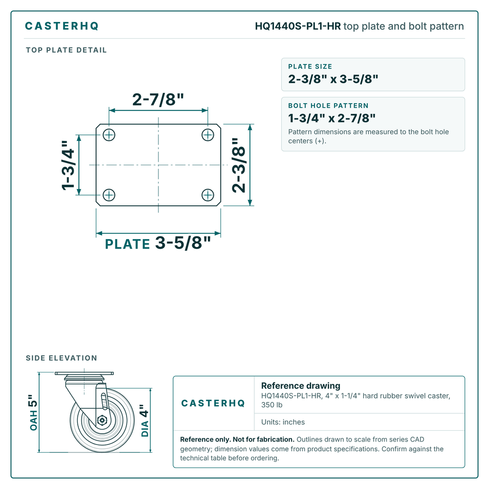 HQ1440S-PL1-HR top plate bolt pattern drawing, 2-3/8 x 3-5/8 in plate, round bolt holes