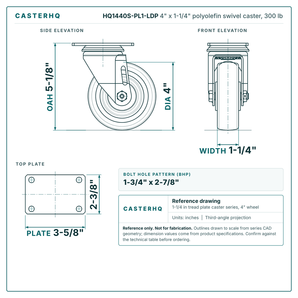 HQ1440S-PL1-LDP 4 x 1-1/4 in polyolefin swivel caster reference drawing, side, front and top plate views with dimensions
