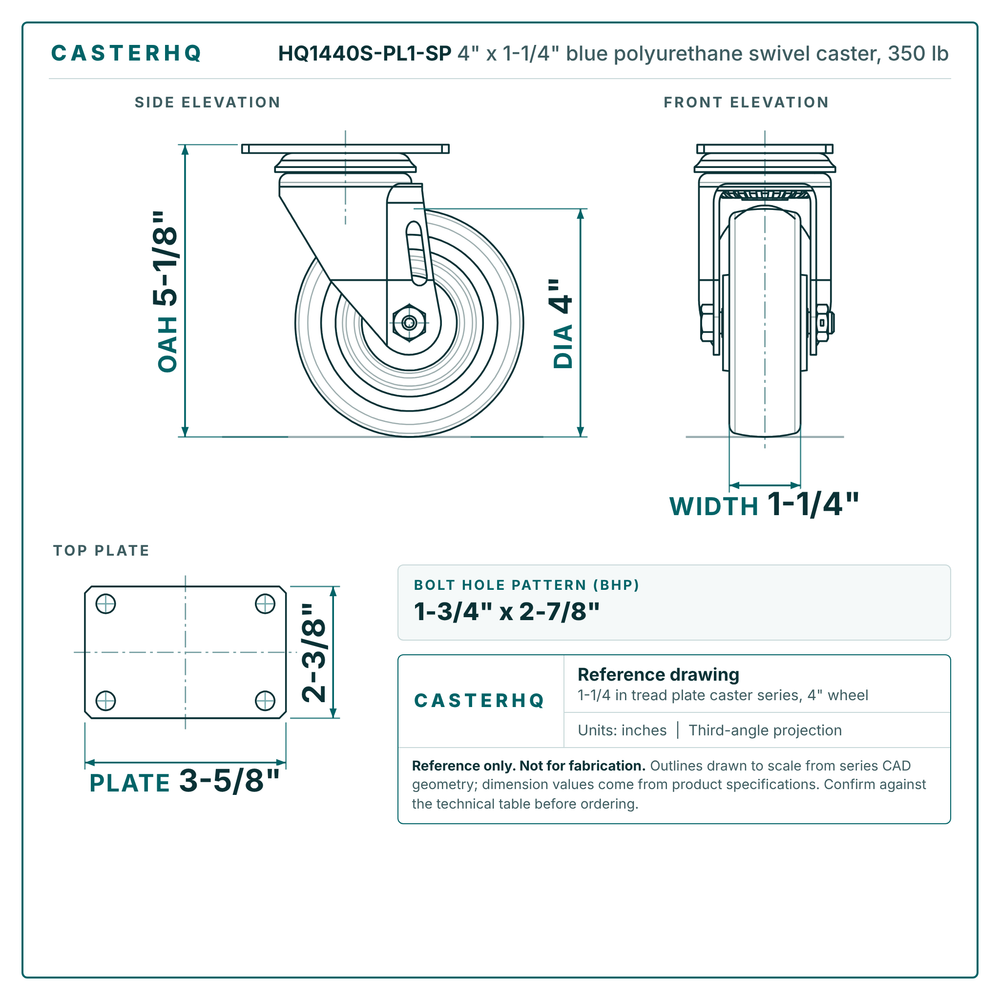 HQ1440S-PL1-SP 4 x 1-1/4 in blue polyurethane swivel caster reference drawing, side, front and top plate views with dimensions